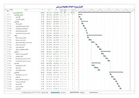 کنترل پروژه مجموعه ورزشی (استادیوم)